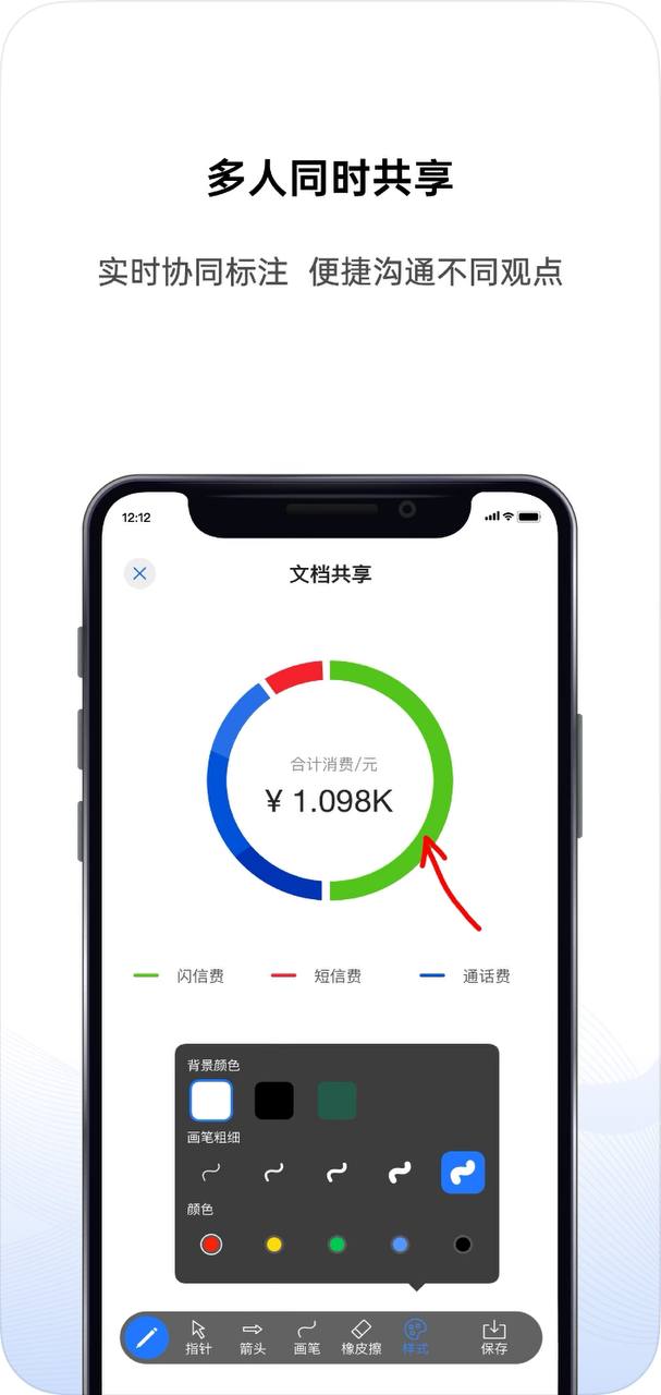列表
